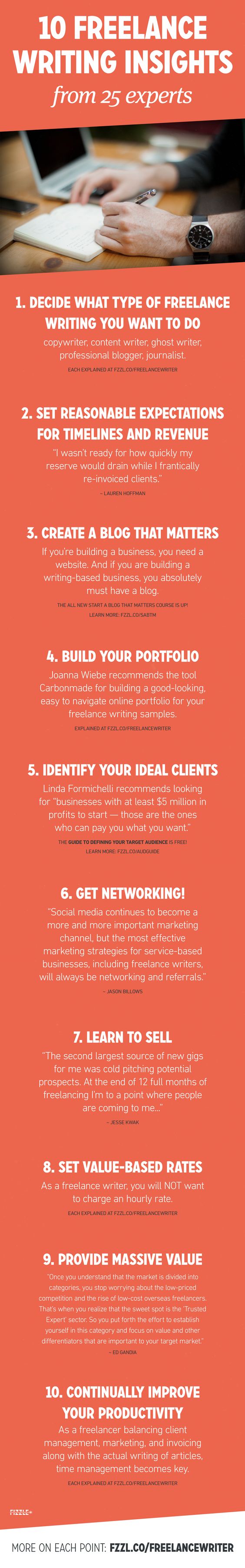 How to Become a Freelance Writer: 10 Tips